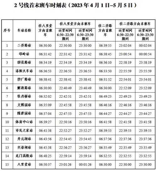 牡丹文化节期间，洛阳地铁延长运营时间