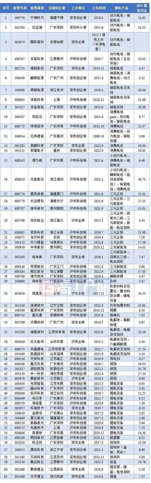 热点 第103页