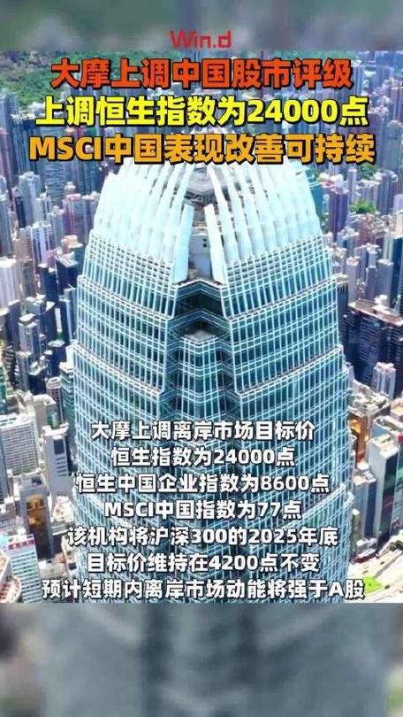 大摩再度上调中国股市目标！三大核心逻辑迎来首次业绩超预期！