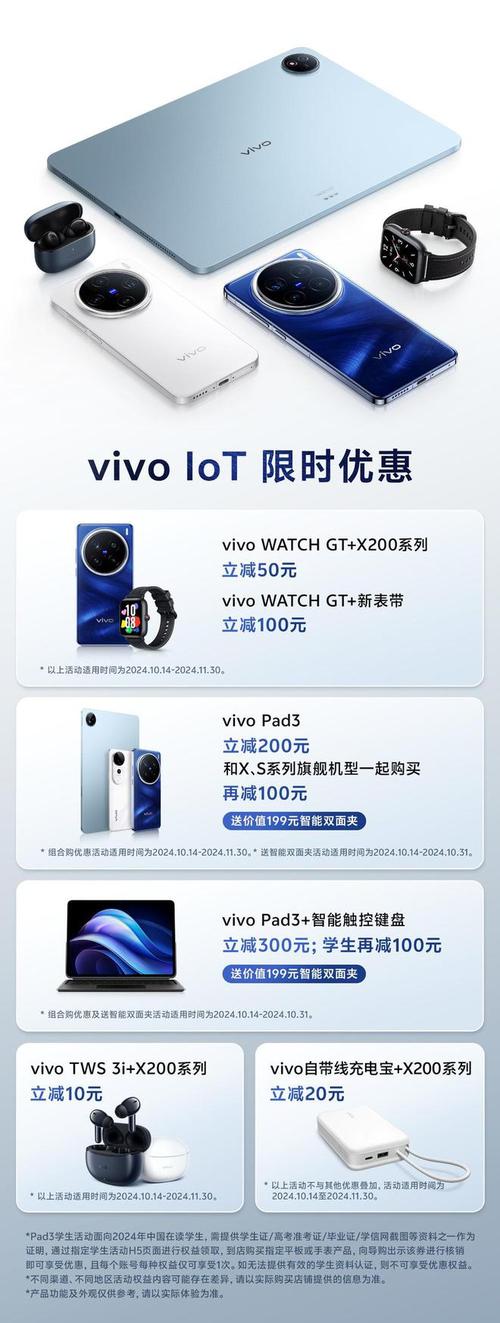 vivo坚决清仓了，1英寸大底 2亿像素 5500mAh，跌价2400元
