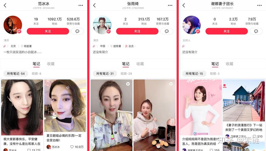 小红书被指频繁获取用户信息，有用户3天内被访问1.7万次