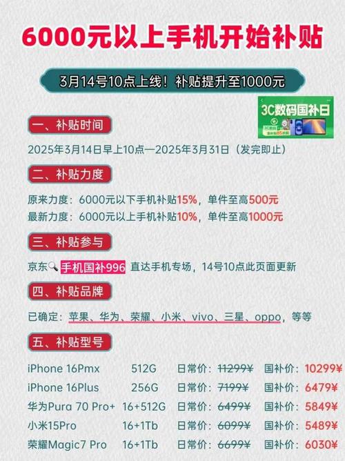 3月26日最新消息：6000元以上手机最高补贴1000元，苹果华为三星小米等都有！