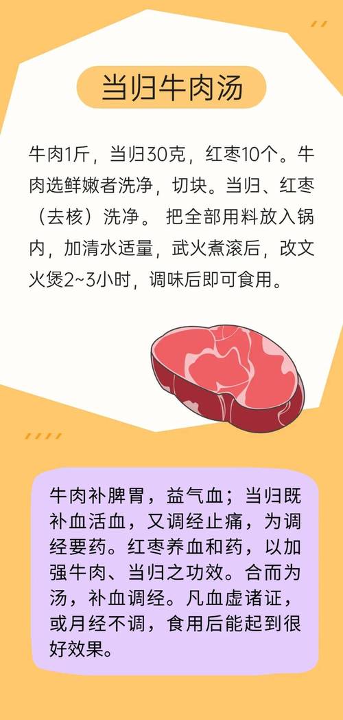 春天最养脾胃的肉，不是猪肉鸡肉，而是它！脾胃好，体质强！