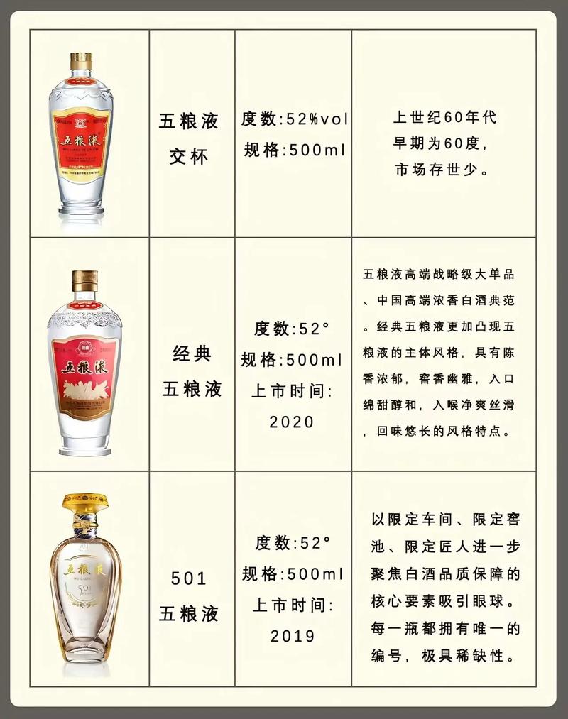 美食 第66页