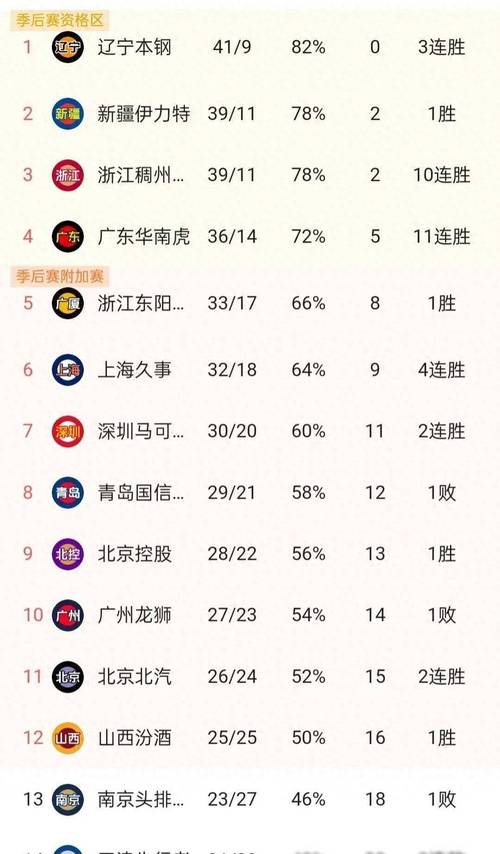 2025年3月30日 第3页