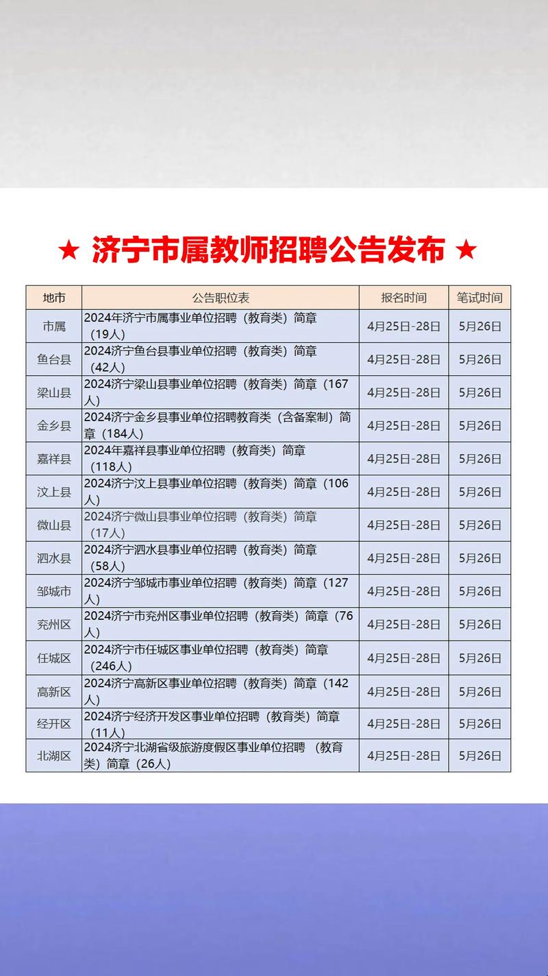 山东两地官回：2025年无幼儿教师招聘计划