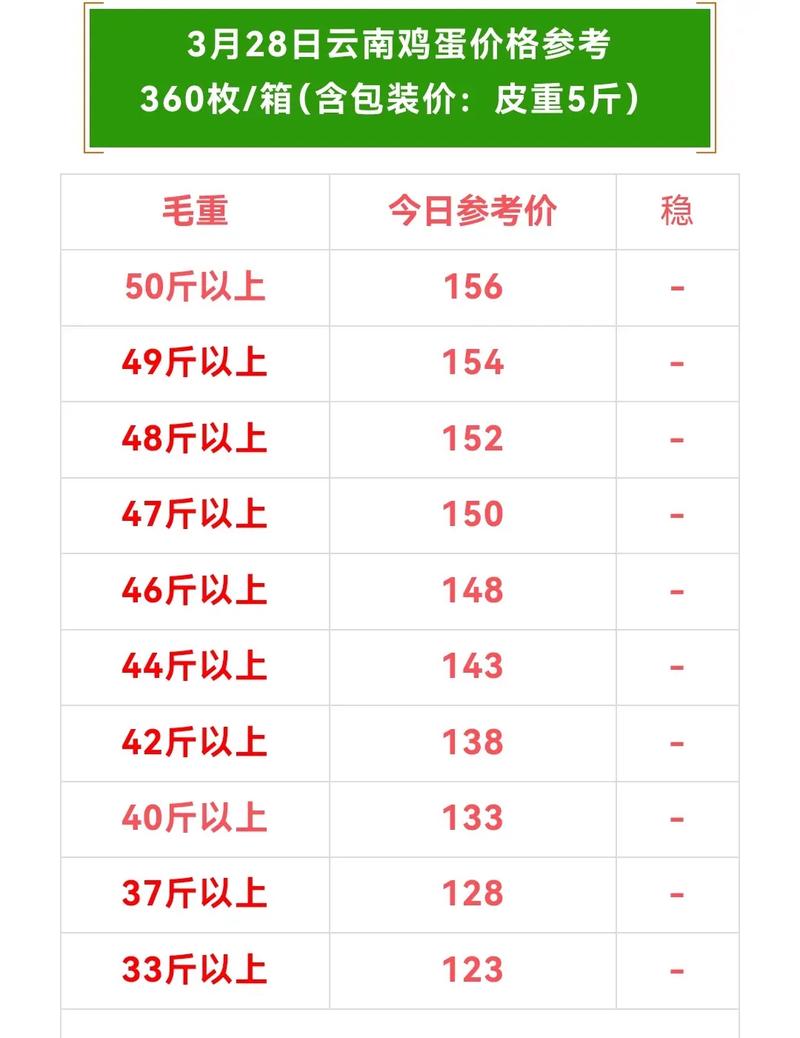 2025年3月31日 第39页