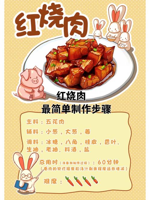 懒人版红烧肉的做法，软烂入味，肥而不腻，简单又下饭