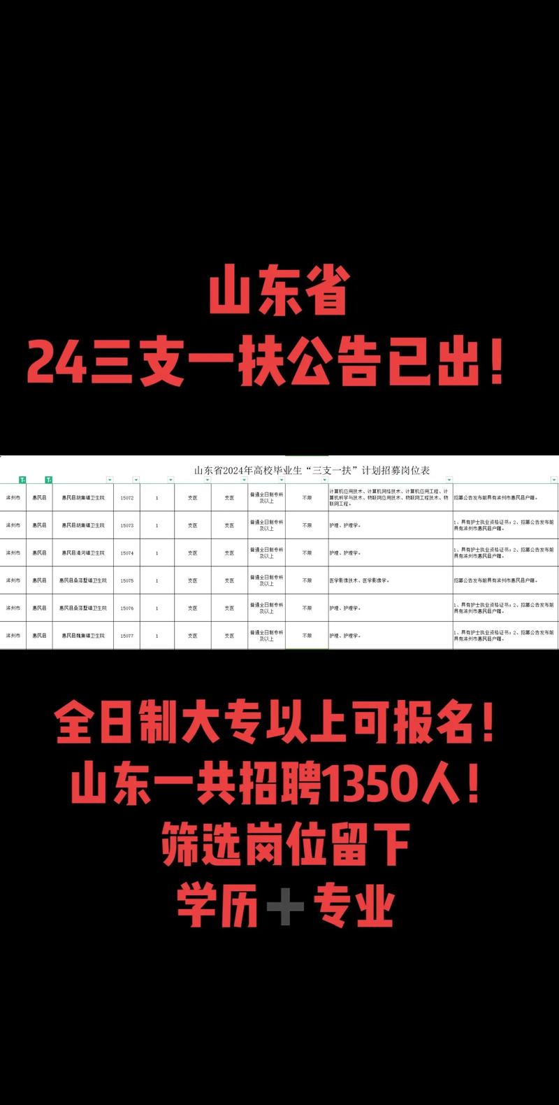 成武县招聘信息港