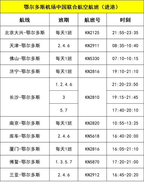 就在明天！鄂尔多斯机场惠民出行康巴什站开启→