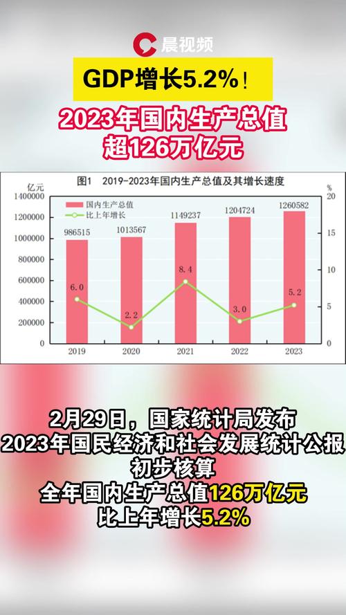 生产总值达7万亿，第三经济大省山东，为何总让人觉得很穷？
