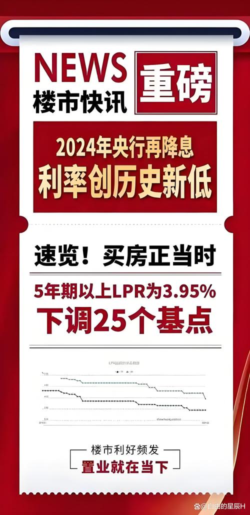 专家预言应验！地王井喷：2025年的房价，将超乎想象！