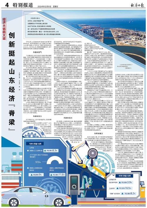 扛牢“走在前、挑大梁”使命担当 推动民营经济健康发展高质量发展—访山东省委书记林武