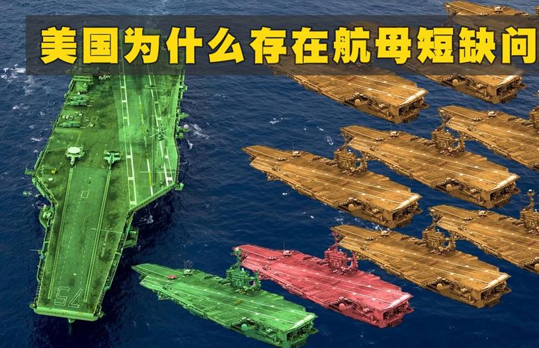债务超37万亿美元，却养得起11艘航母？原来我们都被美国“骗了”