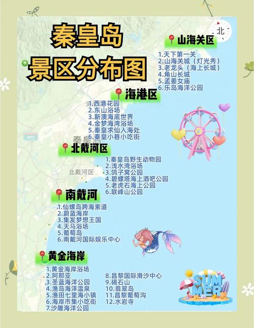 开园！秦皇岛八家景区最新消息！