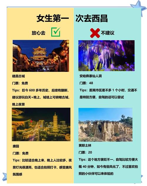 本地人私藏→西昌两天隐藏玩法公开！