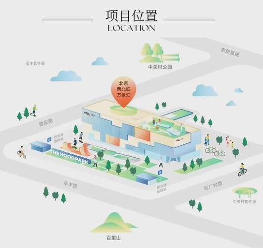 海淀也有普罗旺斯？在这