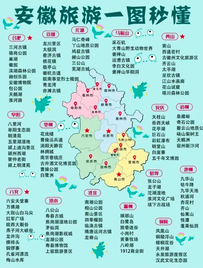 安徽三条自驾游线路，沿途无门票停车0元，适合周末休闲自驾游