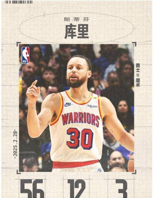 就在今天！23岁华子暴走，轰破库里三分球纪录，79年NBA神迹诞生