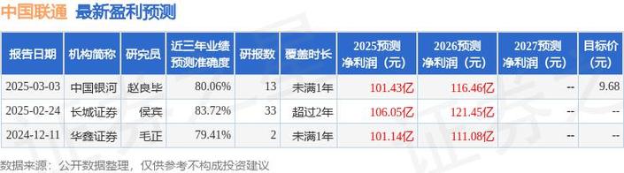 pikaqiu9 第182页