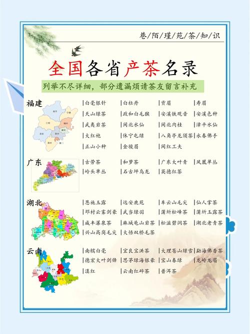 中国茶叶第一大省
