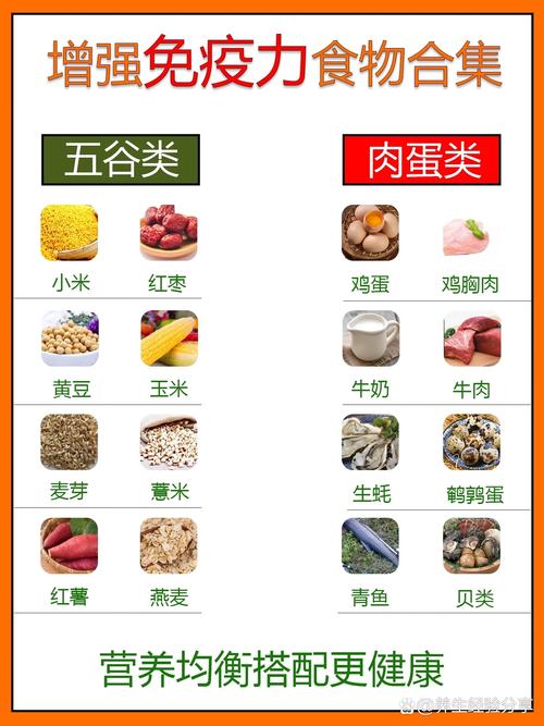 这3种食材最滋补！一周吃2次，提高免疫力，浑身都轻松