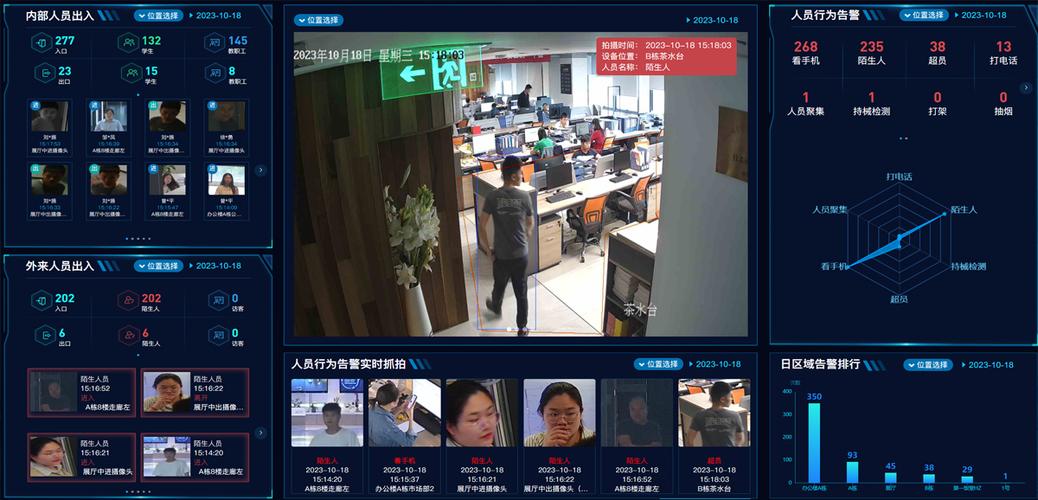 大数据精准“画像”AI视觉系统分拣…20多家媒体探访东莞“