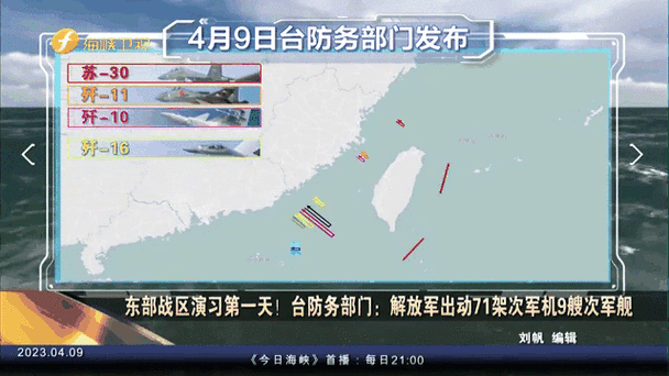 东部战区强势军演，台独”慌了！日本军舰恶意阻挡山东舰航