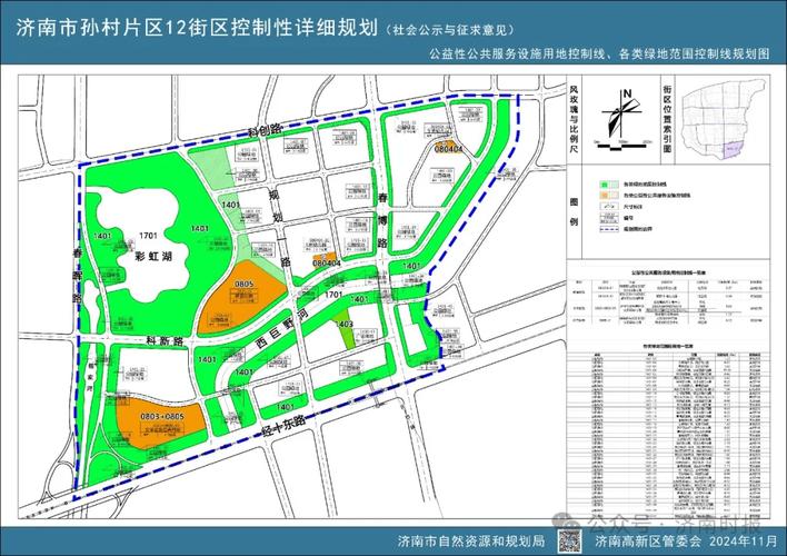 从“规划图”到“实景画”解码济南区县重点项目攻坚密码