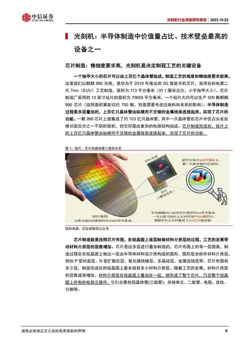 国产光刻机问世了，究竟意味着什么？美国还能对中国卡脖子吗？