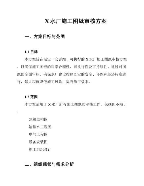 精细化工及原料工程项目完成详细设计审查