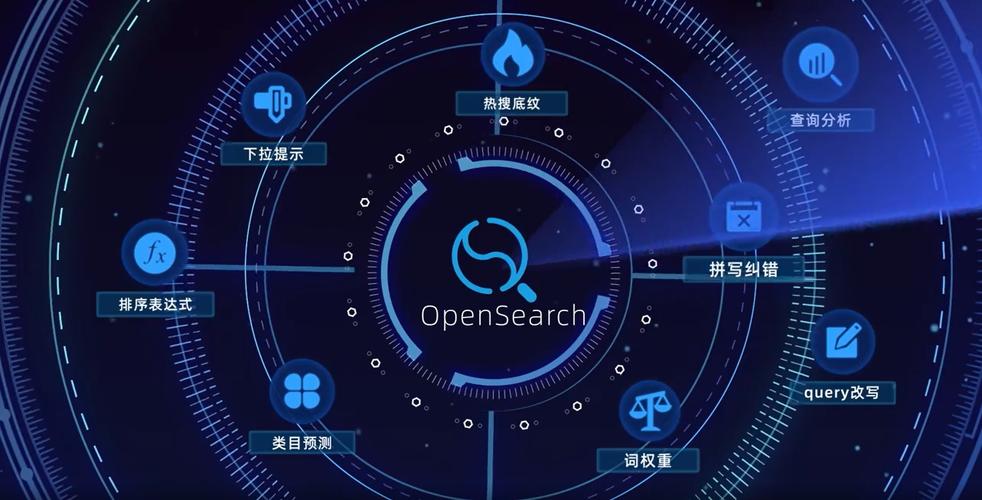 OpenAI开源浏览智能体评测基准BrowseComp