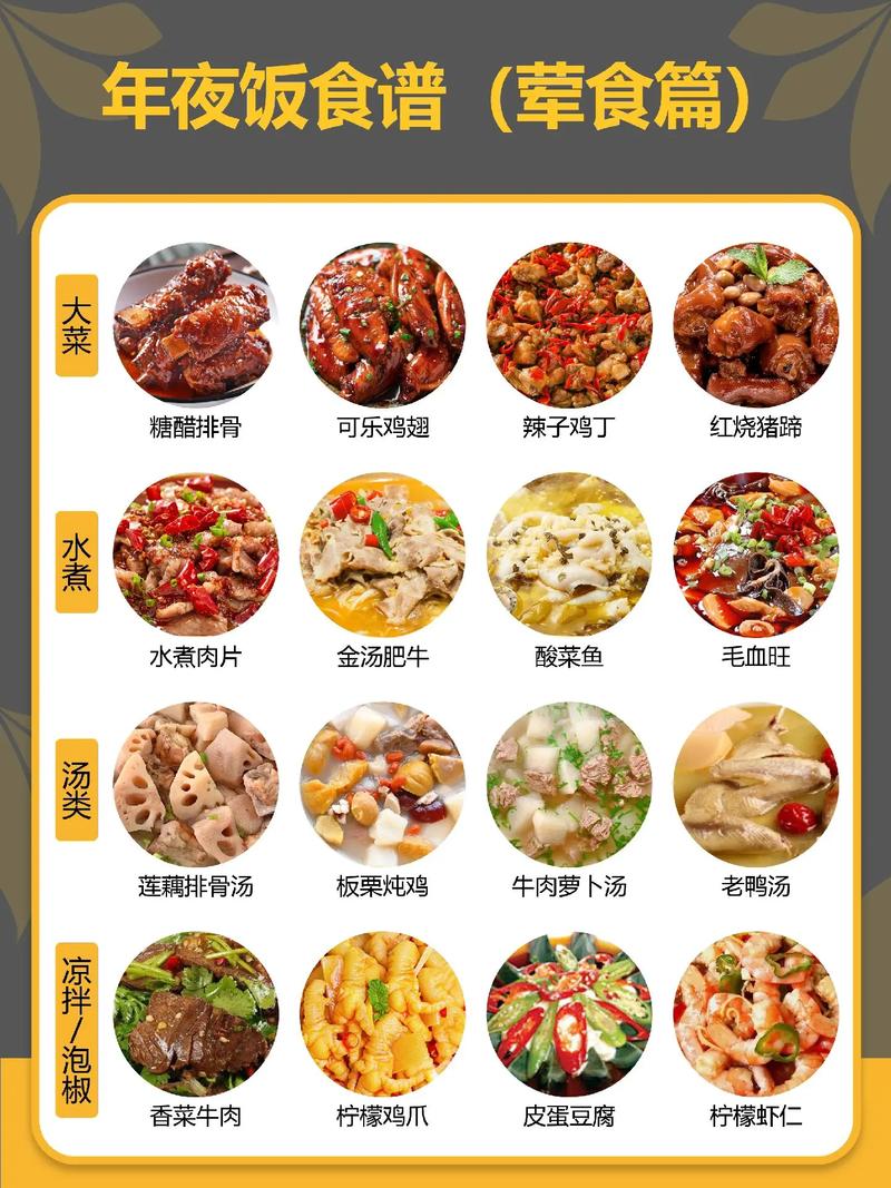 这几个菜一定要纳入年夜饭的菜单巨巨巨香！