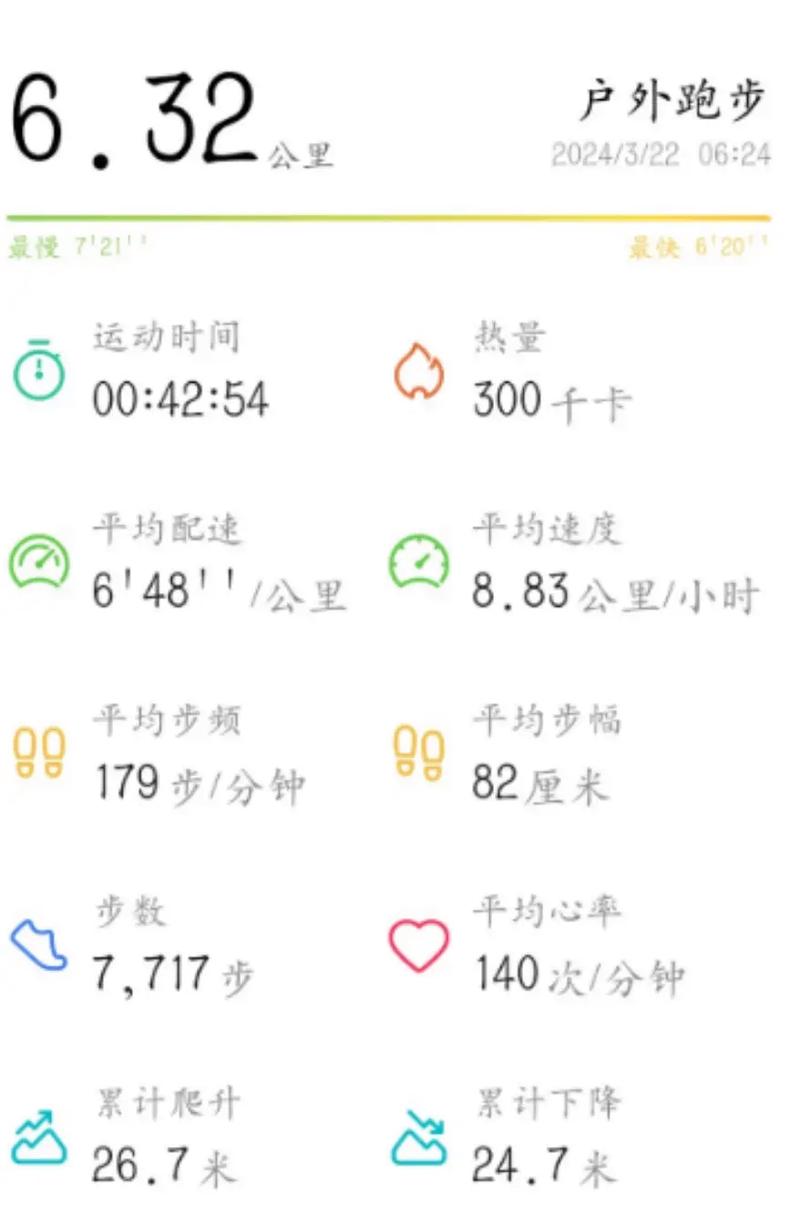 老公每天晨跑，他的有氧早餐我这样安排