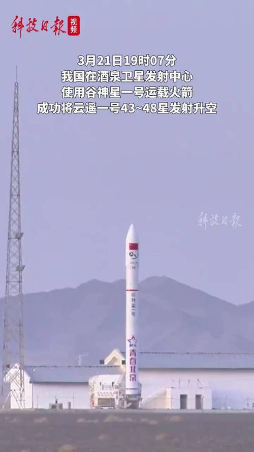 我国成功发射一箭六星！