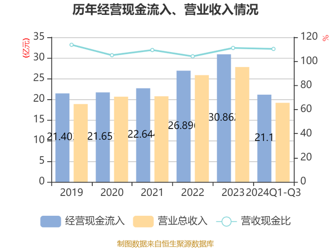掌阅科技2024年营收25.83亿元同比下降7.02%