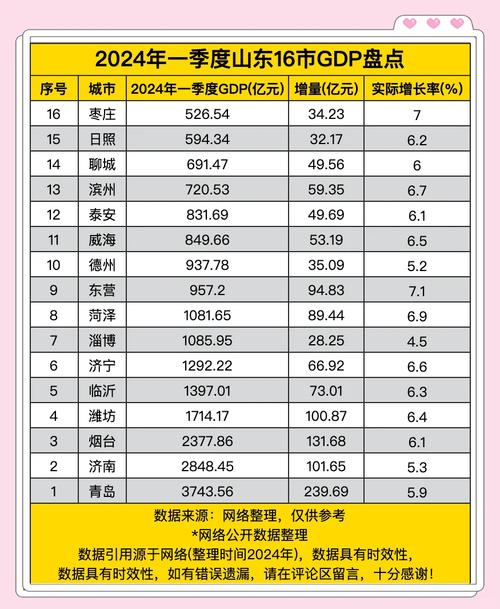2025年4月19日 第6页