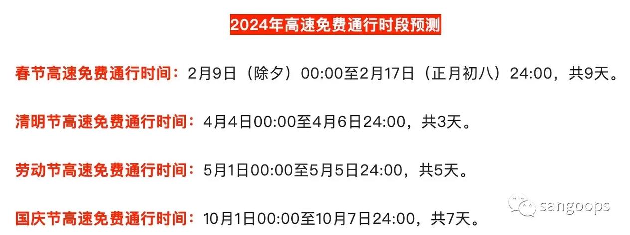 注意！下周上班时间有变，五一假期所有收费公路免费通行