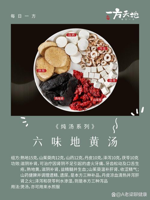 长期用六味地黄芄，身体会有哪些好处？中医：好处太多了！