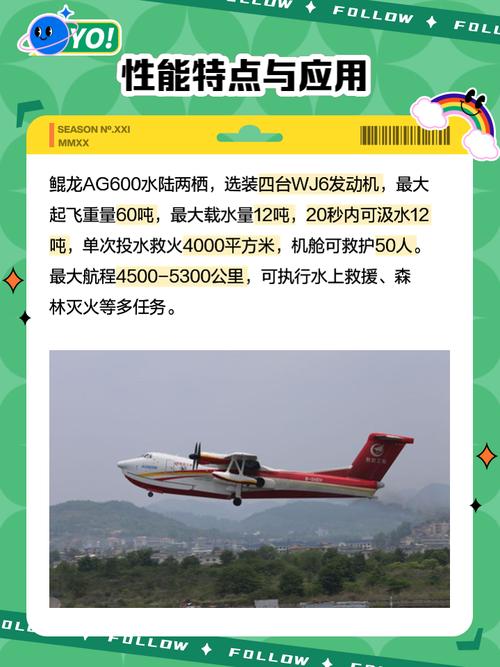 新华访谈|总师讲解“鲲龙”AG600有多牛