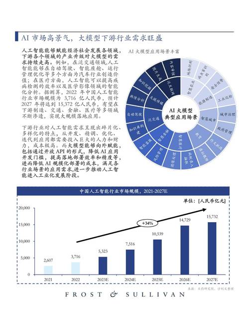 应对关税冲击波 外贸企业借力AI稳订单拓市场