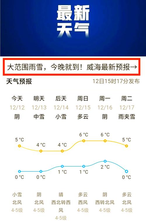 4月19日-21日山东天气情况1