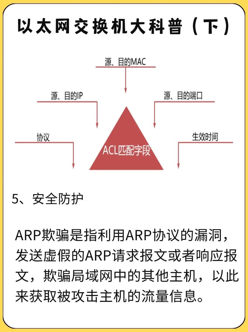 奇安信申请基于 eBPF 和 XDP 技术的端口欺骗防御专利，能够延缓攻击者的攻击节奏