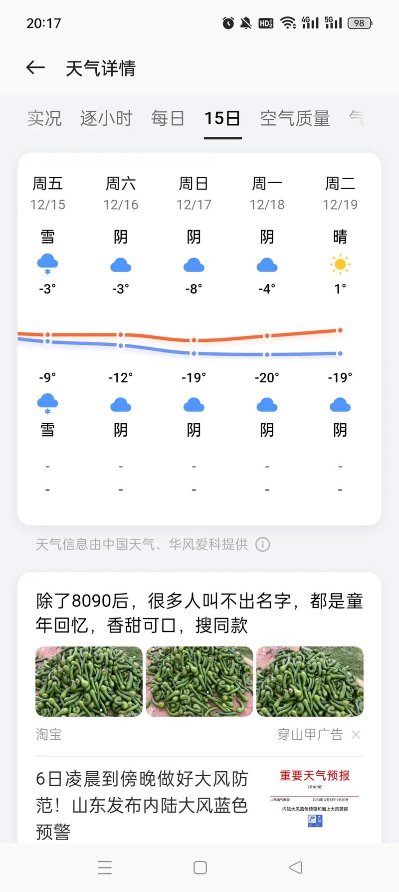 紧急！4月22日山东天气预报新鲜出炉，关乎出行务必了解