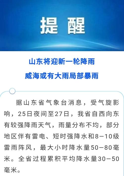 最新山东天气一升温过后一两轮降雨一小时前发