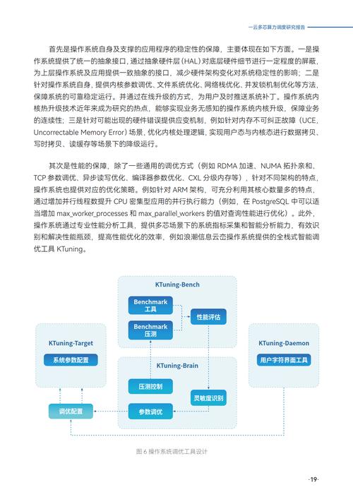 浪潮云取得基于应用场景的算法自适应调度系统及方法专利