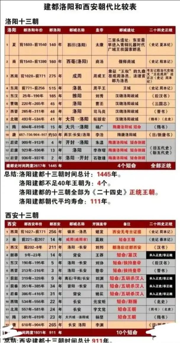 2025年4月22日 第2页