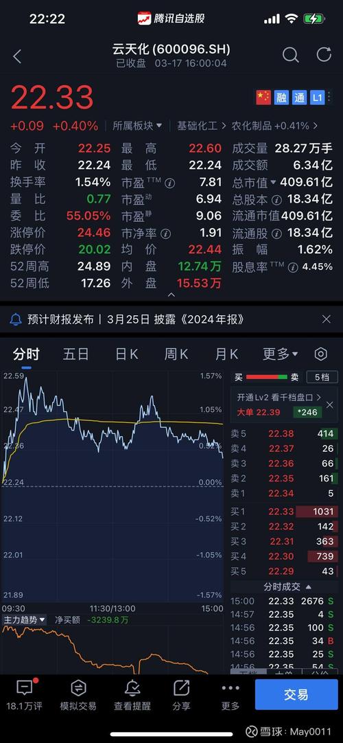 美股暴涨千点，A股补缺在即！今日重点布局这些板块