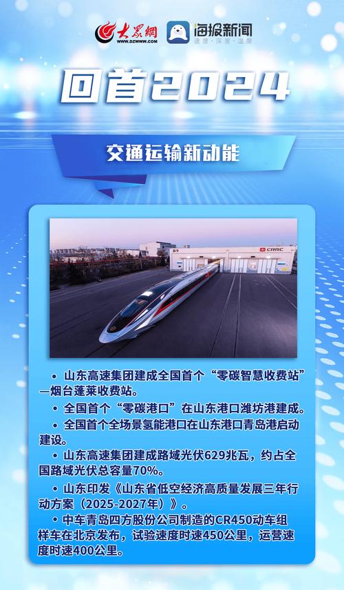 对标全国最高标准 山东交通运输系统全面优化营商环境
