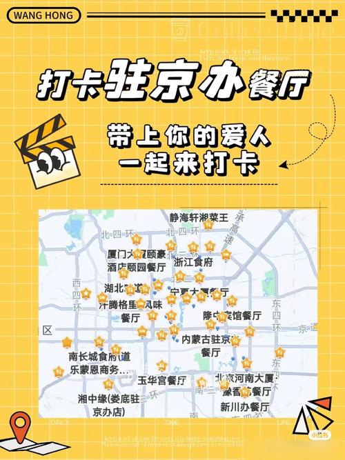 会吃的已经在北京吃起“驻京办”了